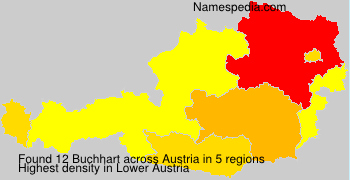 Surname Buchhart in Austria
