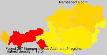 Surname Gamper in Austria