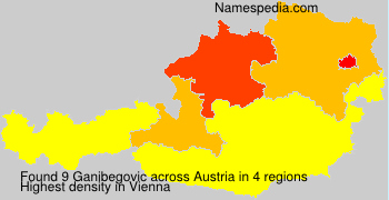 Surname Ganibegovic in Austria