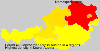 Surname Ganzberger in Austria