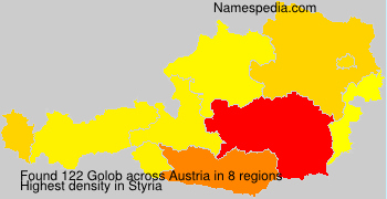 Surname Golob in Austria