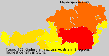 Surname Kindermann in Austria