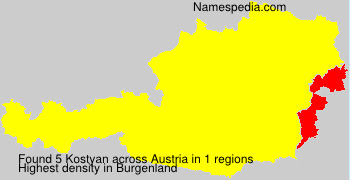 Surname Kostyan in Austria