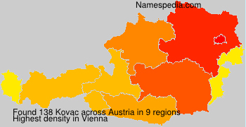 Surname Kovac in Austria