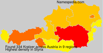 Surname Kratzer in Austria