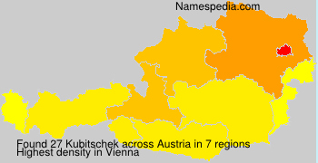 Surname Kubitschek in Austria