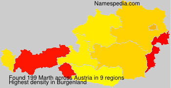 Surname Marth in Austria