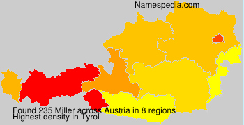 Surname Miller in Austria