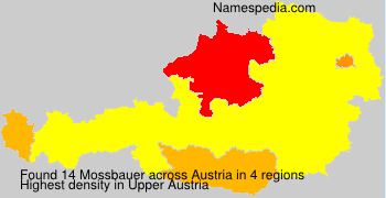Surname Mossbauer in Austria