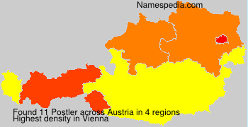 Surname Postler in Austria
