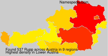 Surname Rupp in Austria