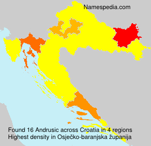 Surname Andrusic in Croatia