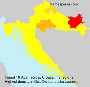 Surname Apari in Croatia