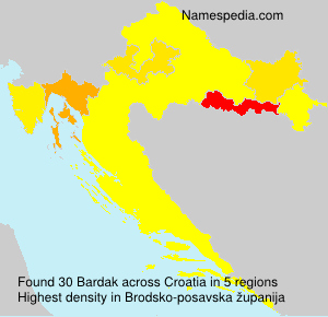 Surname Bardak in Croatia