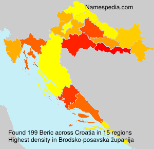 Surname Beric in Croatia