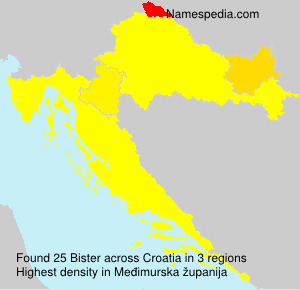 Surname Bister in Croatia