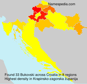 Surname Bukovski in Croatia