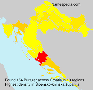 Surname Burazer in Croatia