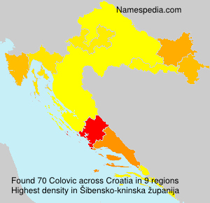Surname Colovic in Croatia
