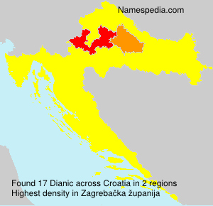 Surname Dianic in Croatia