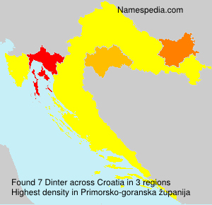 Surname Dinter in Croatia