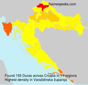 Surname Duras in Croatia