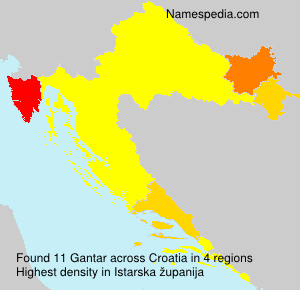 Surname Gantar in Croatia