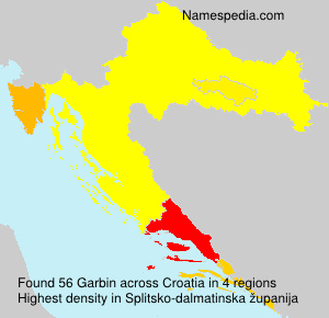 Surname Garbin in Croatia