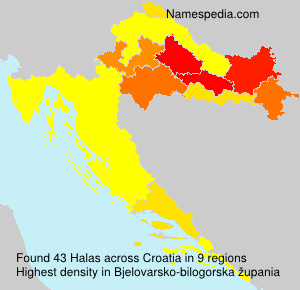 Surname Halas in Croatia