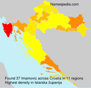 Surname Imamovic in Croatia