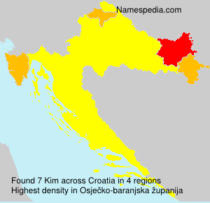 Surname Kim in Croatia