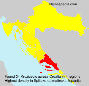 Surname Kruzicevic in Croatia