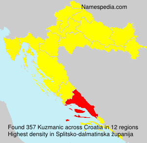 Surname Kuzmanic in Croatia