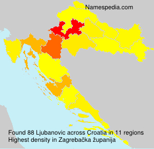 Surname Ljubanovic in Croatia