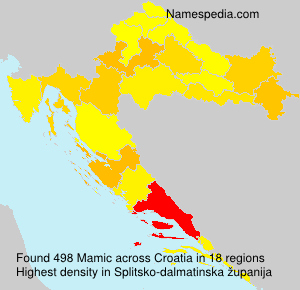 Surname Mamic in Croatia