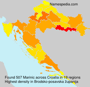 Surname Marinic in Croatia