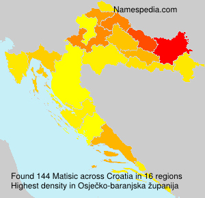 Surname Matisic in Croatia