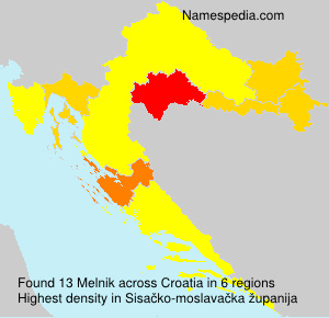 Surname Melnik in Croatia