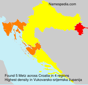 Surname Metz in Croatia