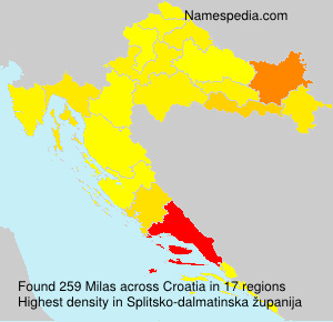 Surname Milas in Croatia
