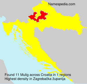 Surname Mulig in Croatia