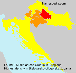 Surname Mutka in Croatia