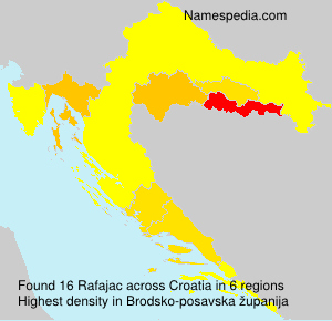 Surname Rafajac in Croatia