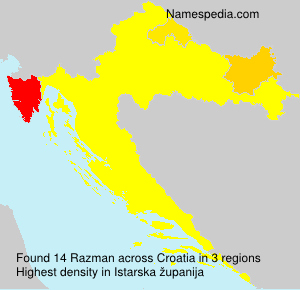 Surname Razman in Croatia
