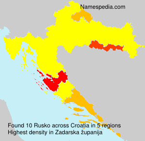 Surname Rusko in Croatia