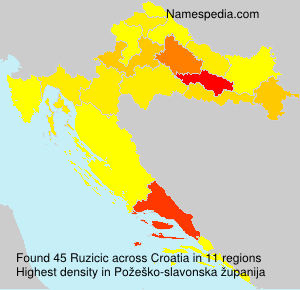 Surname Ruzicic in Croatia