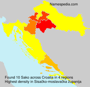 Surname Sako in Croatia