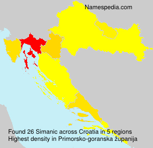 Surname Simanic in Croatia
