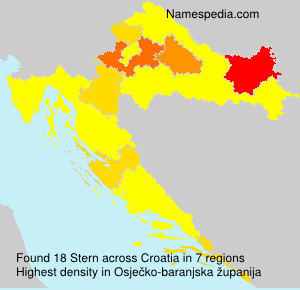 Surname Stern in Croatia