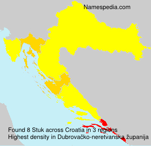 Surname Stuk in Croatia